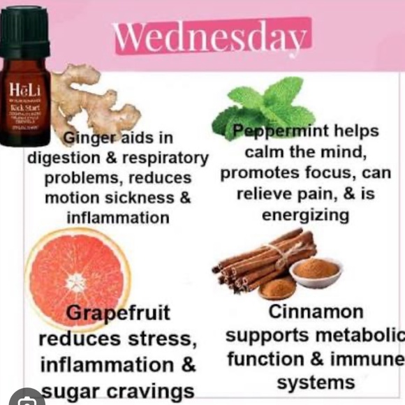 PR Heli Kickstart Essential Oil Blend 0.17 fl oz. - Picture 4 of 7